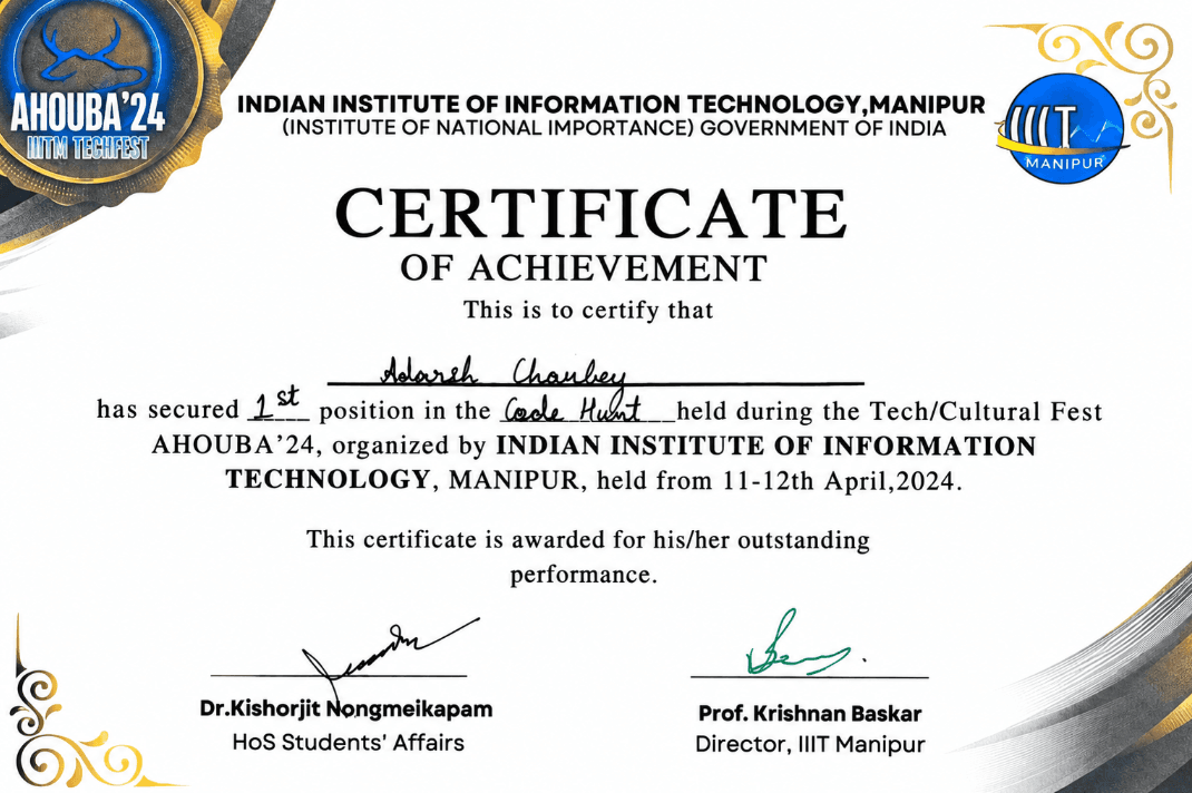 1st Position – Code Hunt